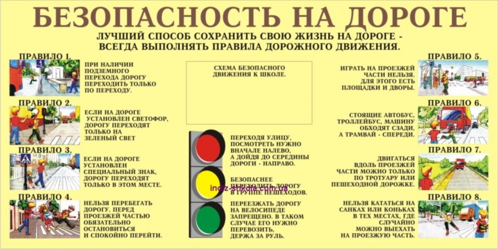 Презентация о безопасности